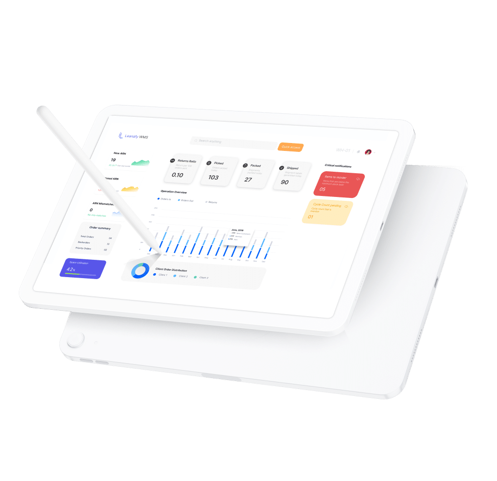Lean Warehouse Management System