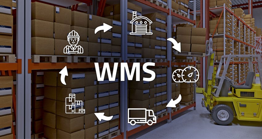 WMS Implementation