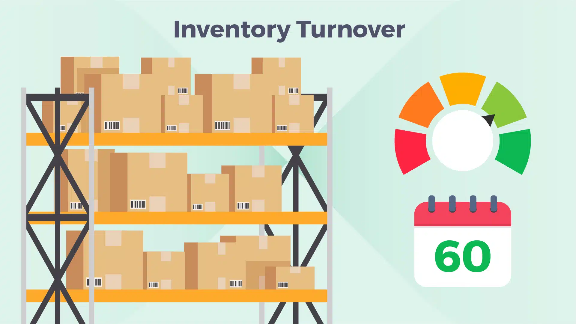 Mastering Inventory Turnover Ratio: Definition, Formula & More