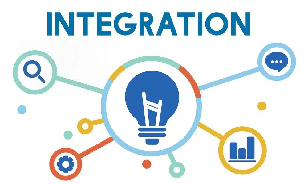 WMS Integration