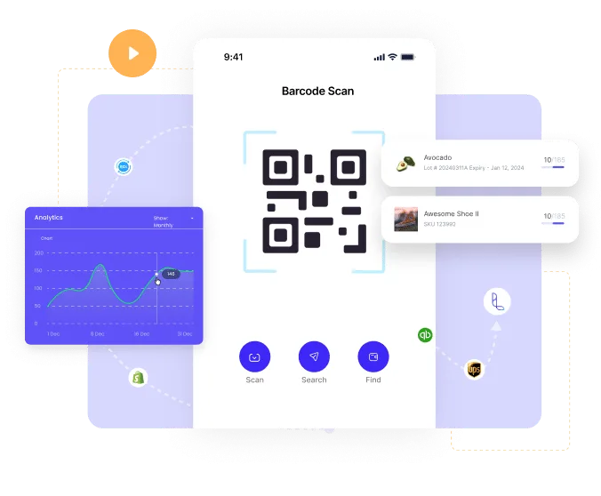 Lean Ecosystem